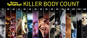 The Killer Body Count Guide