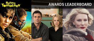 Awards Leaderboard: Top Movies of 2015