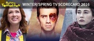 Winter/Spring TV Scorecard 2016