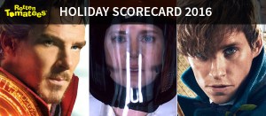 Holiday Movie Scorecard 2016