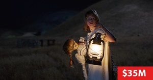 Box Office: <em>Annabelle</em> Scares Up Top Spot