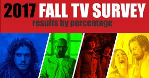 2017 TV Survey by Percentage