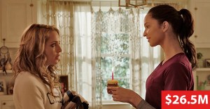 Box Office: <em>Happy Death Day</em> Everyone!