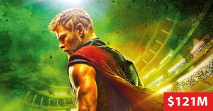 Box Office: <em>Thor</em> Rocks with $121M Launch