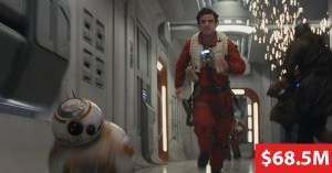 Box Office: Holiday Box Office Ruled by Rebel Scum