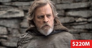 Box Office: Colossal $450M Global Launch for <em>Last Jedi</em>