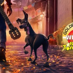 Best Animated Movies 2017