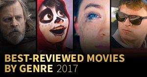 Best Movies by Genre 2017
