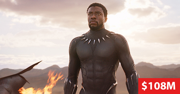 Box Office: Black Panther Continues Its Reign | Rotten Tomatoes