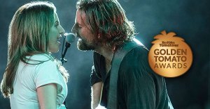 Best Musicals/Music Movies 2018