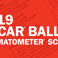 Your 2019 Oscar Ballot: Print Your Ballot Complete with Tomatometer Scores
