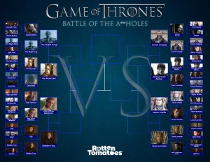 Game of Thrones characters (HBO)