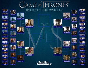 Game of Thrones characters (HBO)