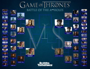 Game of Thrones characters (HBO)