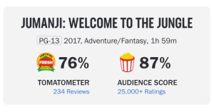 We’ve Updated Our Score Boxes