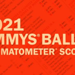 2021 Emmys Ballot: Print Your Ballot Complete with Tomatometer Scores
