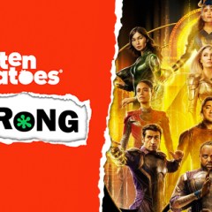 “Rotten Tomatoes Is Wrong” About… <em>Eternals</em>