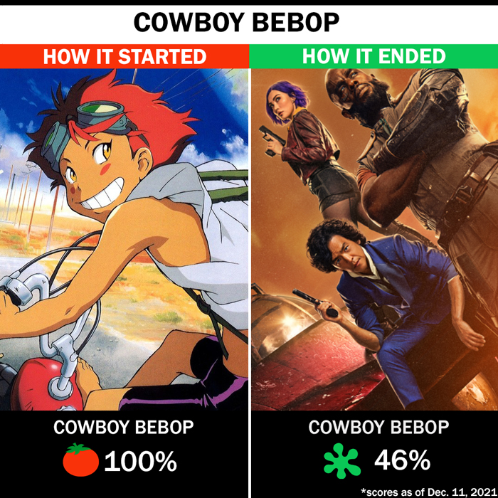 Cowboy Bebop anime and Cowboy Bebop live action