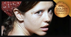 Best Horror Movies 2022