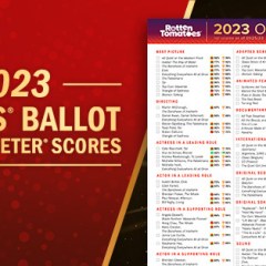 Oscar Ballot 2023: Printable Academy Awards Ballot For Your Oscar Pool