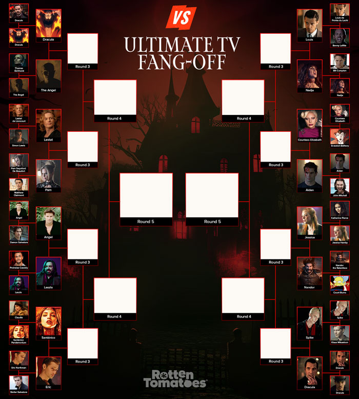 Ultimate TV Fang-Off: Vampire Bracket