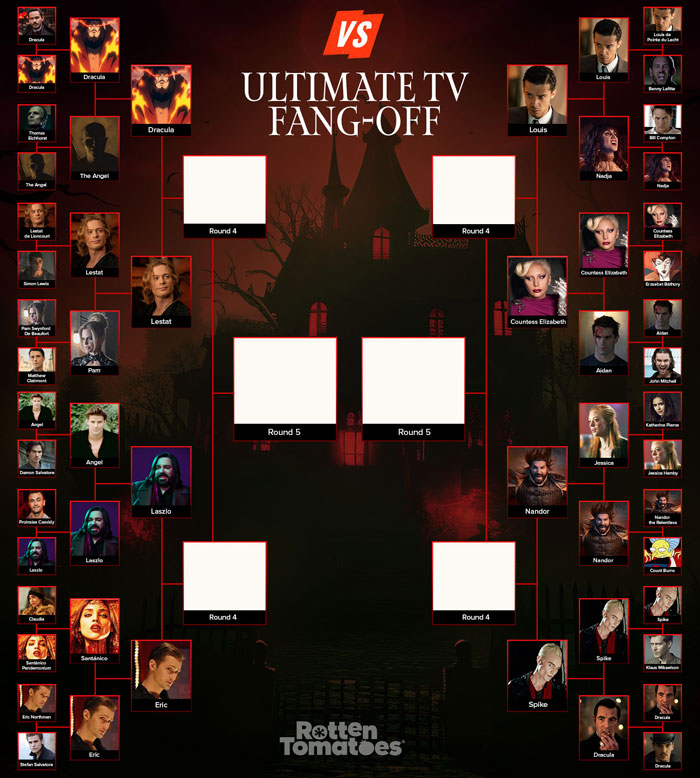 The Ultimate Fang-Off: Vampire Bracket Round 3