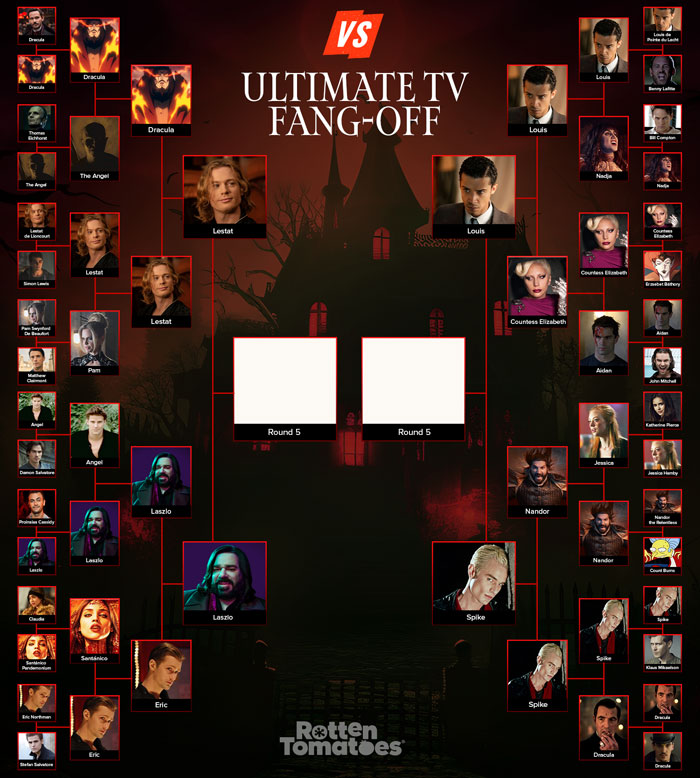 The Ultimate Fang-Off: Vampire bracket round 4