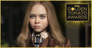 Best Horror Movies 2023