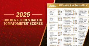 2025 Golden Globe Awards Ballot: Complete with Tomatometer and Popcornmeter Scores