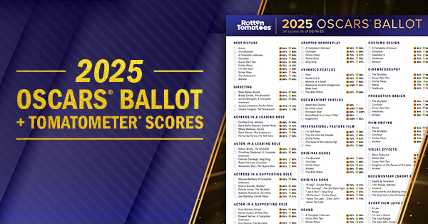 2025 Oscars Ballot Complete with Tomatometer and Popcornmeter Scores