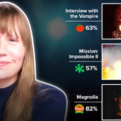 Critical Thinking: Film Critic Dissects Tom Cruise’s Acting Career