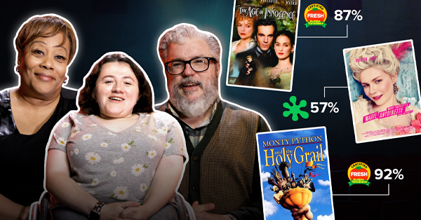 Critical Thinking: Which Period Pieces Do Film Critics Recommend Ahead of Wuthering Heights?