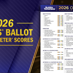 Oscars 2026 Ballot: Complete with Tomatometer and Popcornmeter Scores