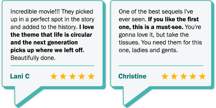 Practical Magic 2 Audience Reviews: A Heartwarming Sequel That’ll Have ...